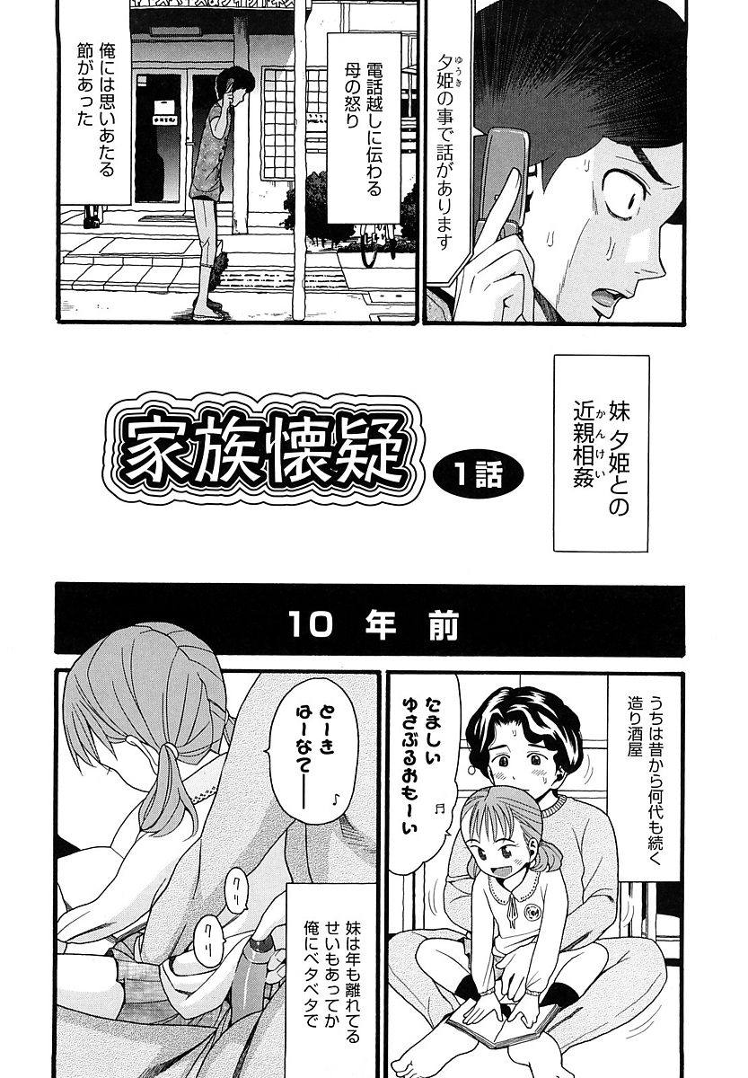 【エロ漫画】性の捌け口に使っていた幼い妹が思春期JKになり避妊しながらパコり続け深みにはまると膣内射精を懇願しだす！